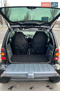 Купе Smart Fortwo 2002 в 