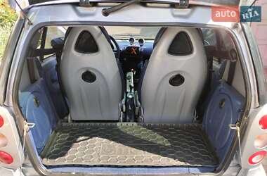Купе Smart Fortwo 2001 в 
