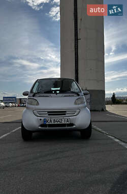 Купе Smart Fortwo 2001 в 