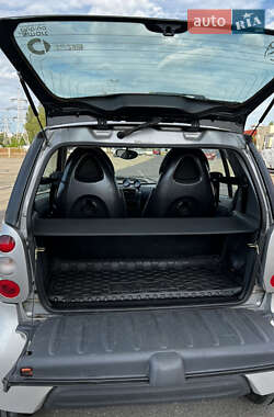 Купе Smart Fortwo 2001 в 