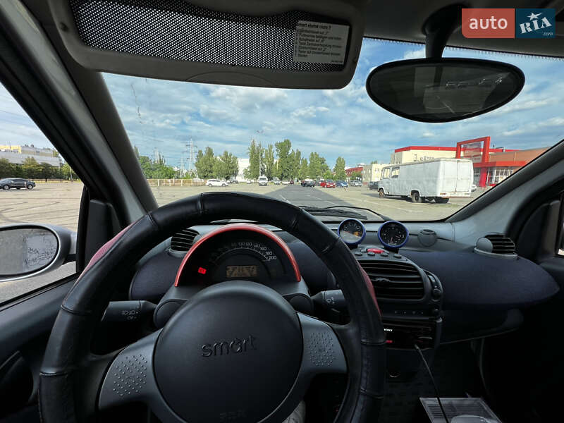 Купе Smart Fortwo 2001 в Вышгороде фото 13 Купе Smart Fortwo 2001 в Вышгороде