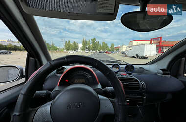 Купе Smart Fortwo 2001 в 
