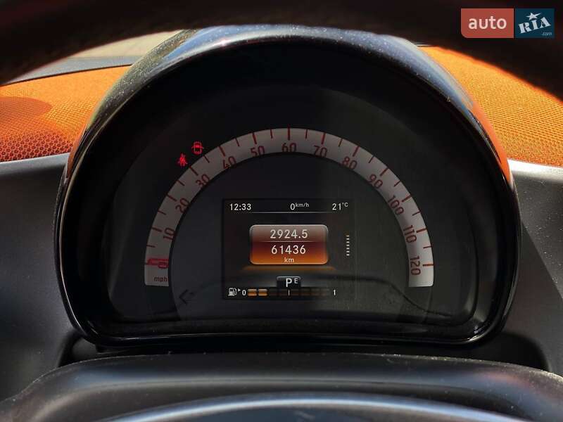 Купе Smart Fortwo 2015 в Киеве