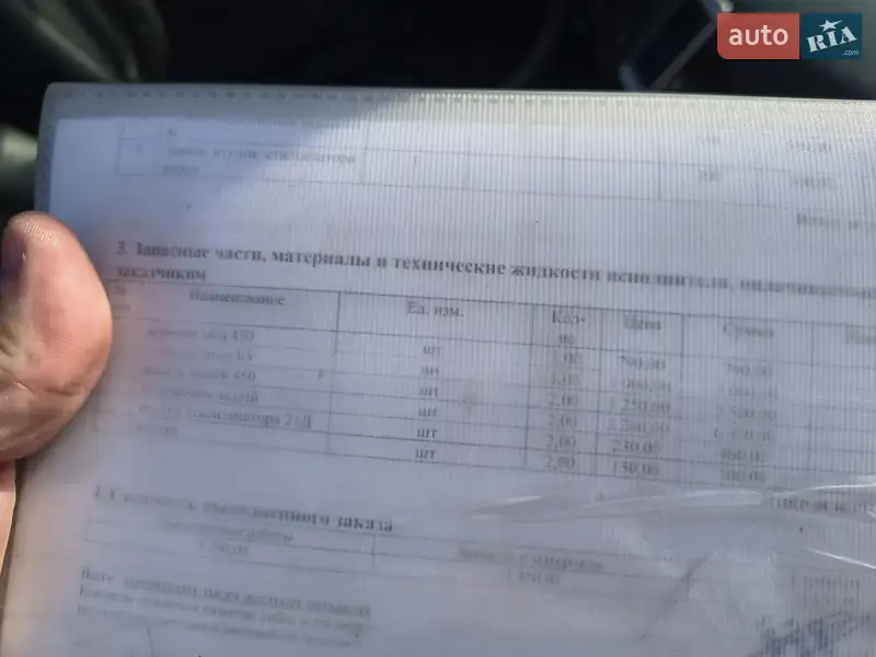 Купе Smart Fortwo 2001 в Києві документ