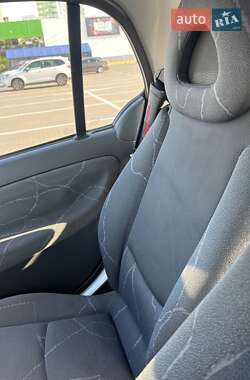 Купе Smart Fortwo 2004 в 