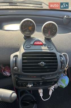 Купе Smart Fortwo 2004 в 