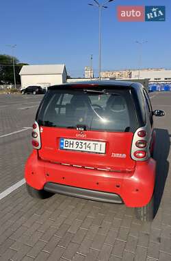 Купе Smart Fortwo 2004 в 