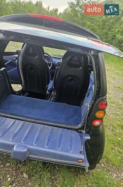 Купе Smart Fortwo 1999 в 