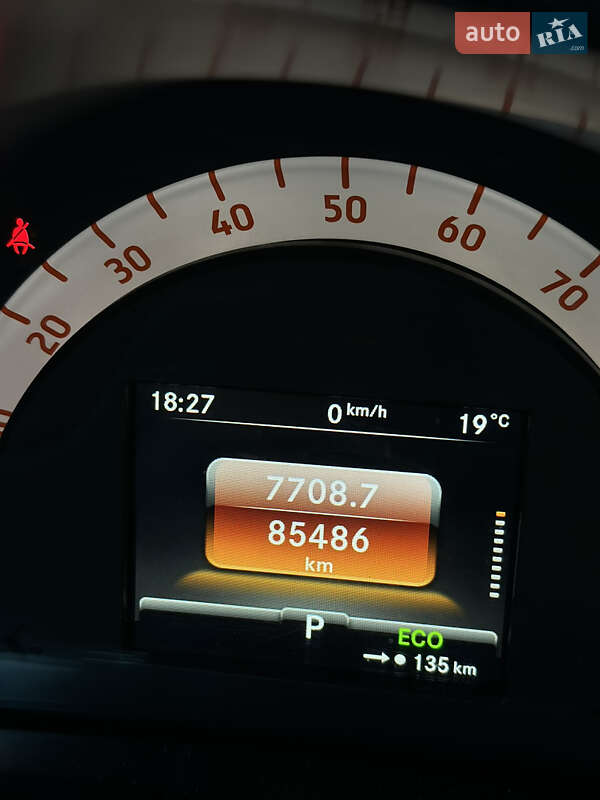 Купе Smart Fortwo 2019 в Києві