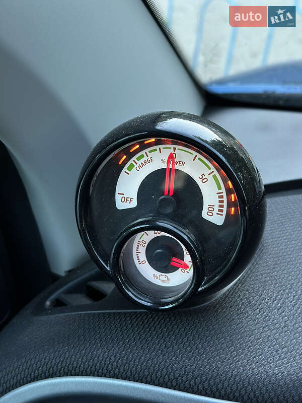 Купе Smart Fortwo 2019 в Києві