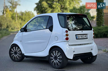 Купе Smart Fortwo 1999 в 