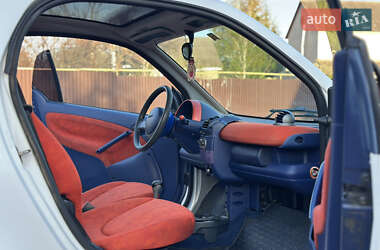Купе Smart Fortwo 1999 в 
