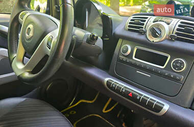 Купе Smart Fortwo 2010 в 