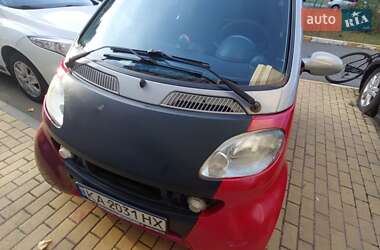 Купе Smart Fortwo 1999 в 