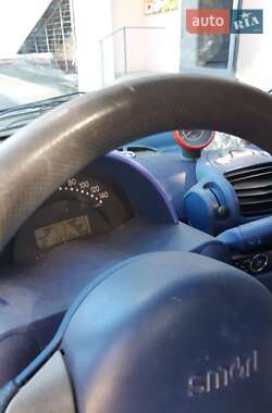 Купе Smart Fortwo 1999 в 