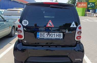 Купе Smart Fortwo 2004 в 