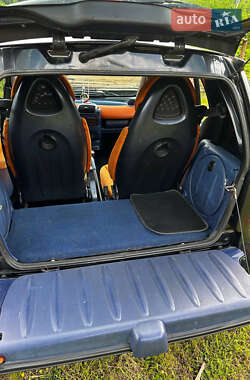 Купе Smart Fortwo 1999 в 