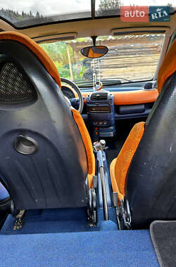 Купе Smart Fortwo 1999 в 