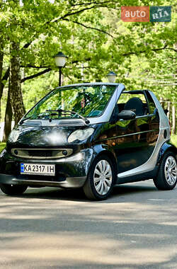 Кабріолет Smart Fortwo 2000 в Чернігові