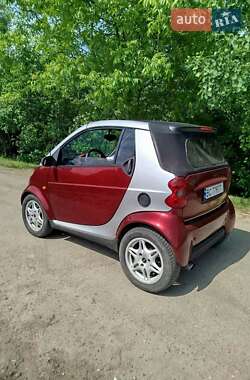 Кабріолет Smart Fortwo 2000 в Городку