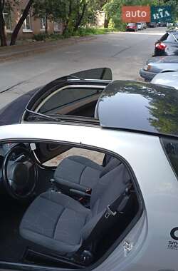 Купе Smart Fortwo 2003 в 
