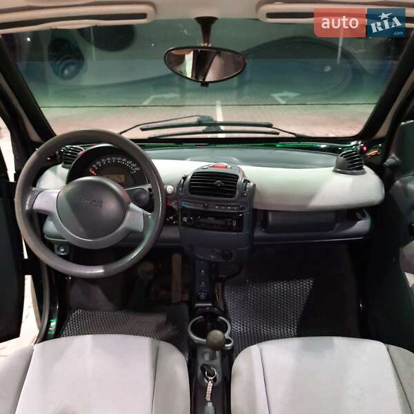 Купе Smart Fortwo 2002 в Одессе фото 5 Купе Smart Fortwo 2002 в Одессе