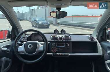 Купе Smart Fortwo 2014 в 
