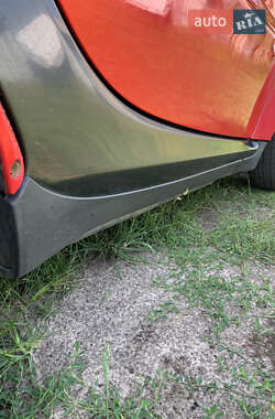 Купе Smart Fortwo 2000 в 