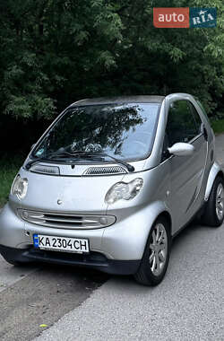 Купе Smart Fortwo 2004 в Києві