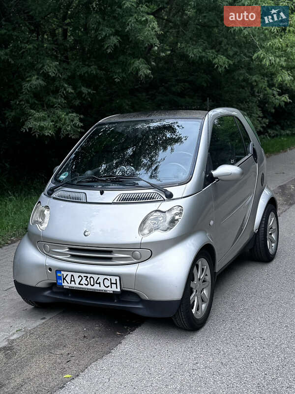 Smart Fortwo 2004