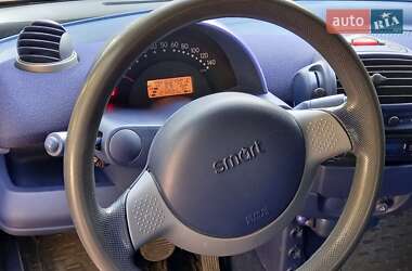 Купе Smart Fortwo 1999 в 