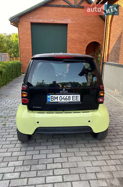 Купе Smart Fortwo 2002 в 
