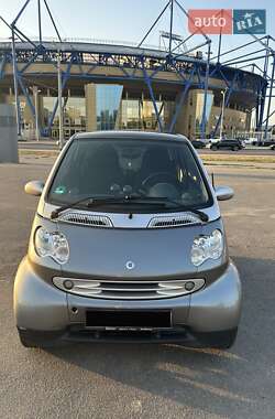 Купе Smart Fortwo 2006 в 