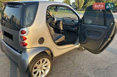 Купе Smart Fortwo 2006 в 