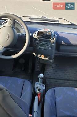 Купе Smart Fortwo 2003 в 