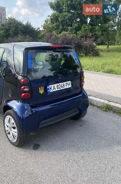 Купе Smart Fortwo 2004 в 