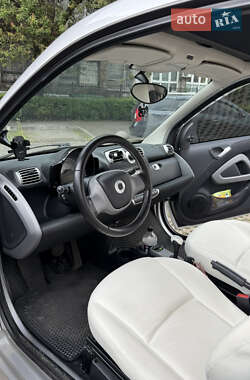 Купе Smart Fortwo 2009 в 