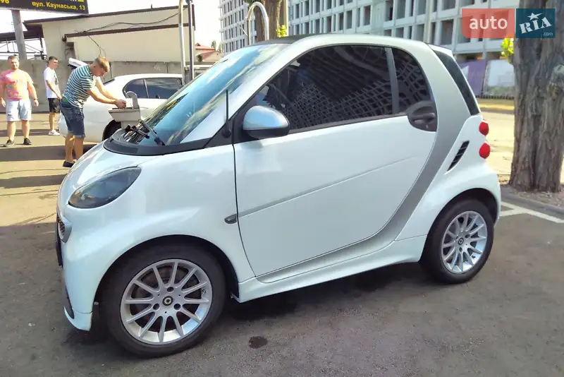Smart Fortwo 2015