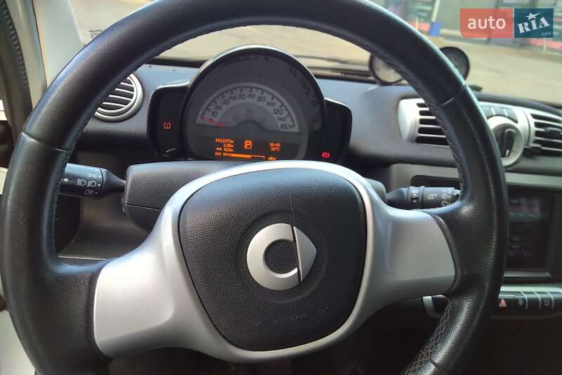 Купе Smart Fortwo 2015 в Києві