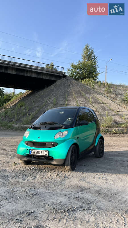 Smart Fortwo 2004