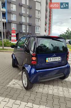 Купе Smart Fortwo 2004 в 