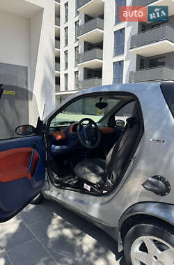 Купе Smart Fortwo 2000 в 