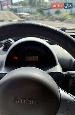Купе Smart Fortwo 2001 в 