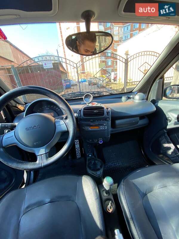 Купе Smart Fortwo 2002 в Харькове