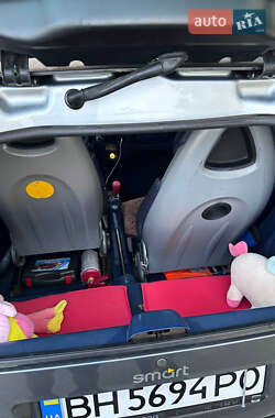 Купе Smart Fortwo 2000 в 