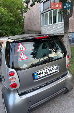 Купе Smart Fortwo 2000 в 
