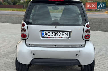 Купе Smart Fortwo 2001 в 