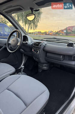 Купе Smart Fortwo 2001 в 