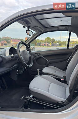 Купе Smart Fortwo 2001 в 