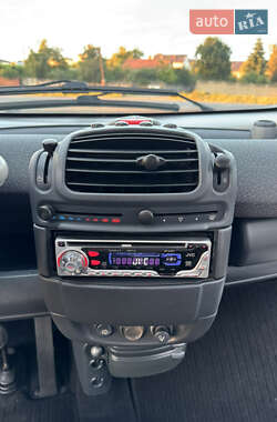 Купе Smart Fortwo 2001 в 